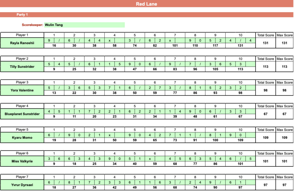 ...Suffering... (Special thanks to Wulin!)